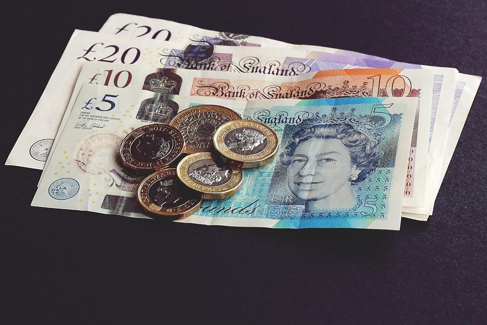 Personal Independence Payments
